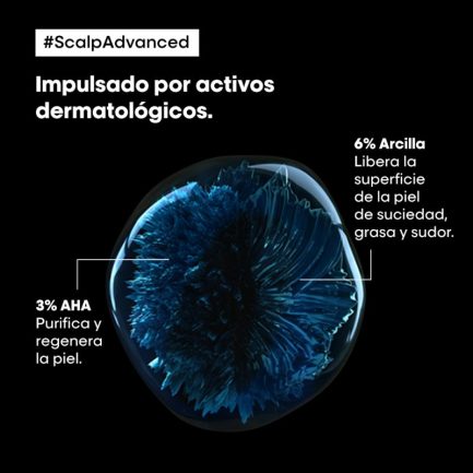 Shampoo purificador anti-grasa